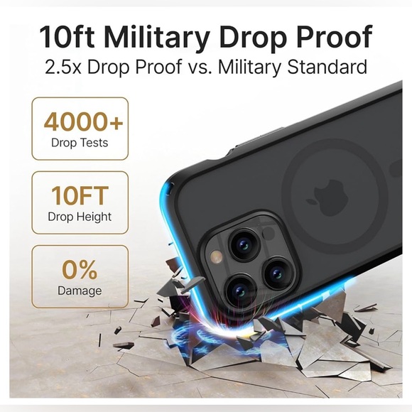 Catalyst phone case - iPhone 15 Pro Max - Picture 3 of 9